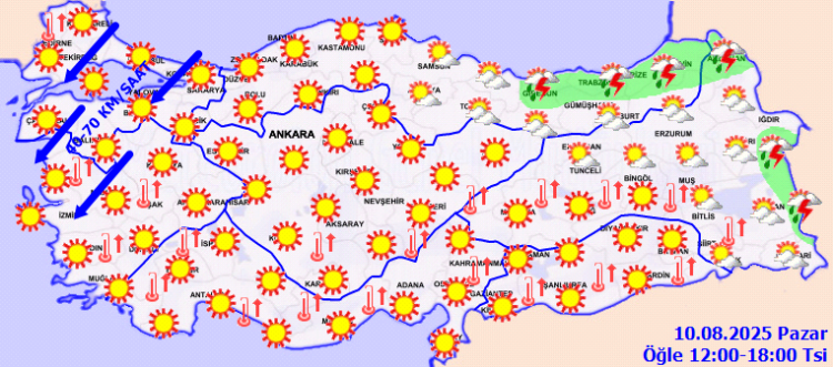 Bugün hava durumu nasıl olacak?