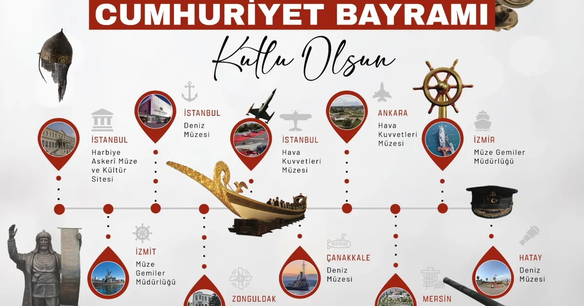 Milli Savunma Bakanlığı, 29 Ekim Cumhuriyet Bayramı hasebiyle Türkiye genelindeki