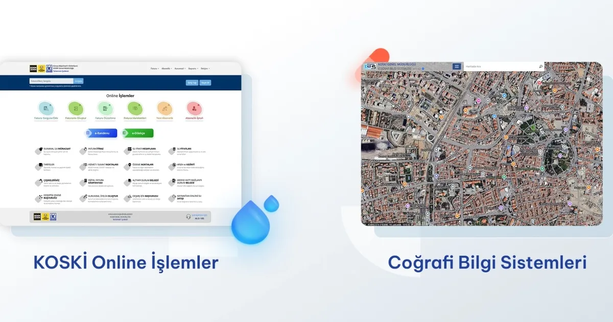 Konya Büyükşehir KOSKİ’den dijitalleşmede çifte başarı