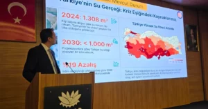 Nilüfer Organize Sanayi Bölgesi (NOSAB) Akademi ve TMMOB Çevre Mühendisleri