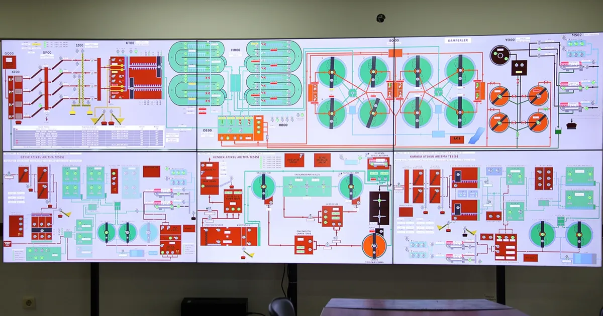 Sakarya’da bir yılda yüzde 100’ün üzerinde tasarruf… 2026’da hedef kaybı tarihi seviyelere düşürmek