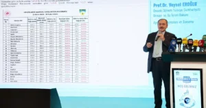 Marmara Belediyeler Birliği ve Bursa Büyükşehir Belediye Başkanı Mustafa Bozbey,