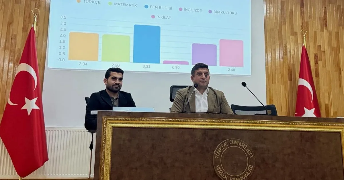 Batman Kozluk’ta branş öğretmenleri buluşuyor