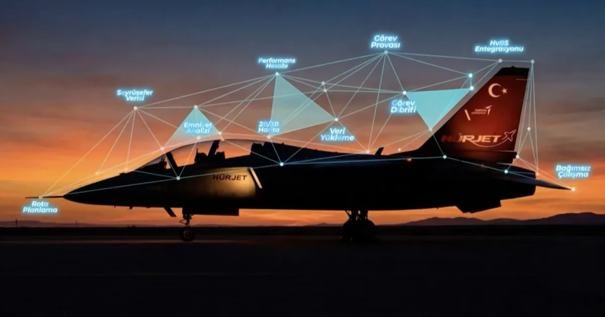 HÜRJET ile milli yazılım ihracatı… HÜRJET’i uçuracak milli yazılım İspanya yolunda