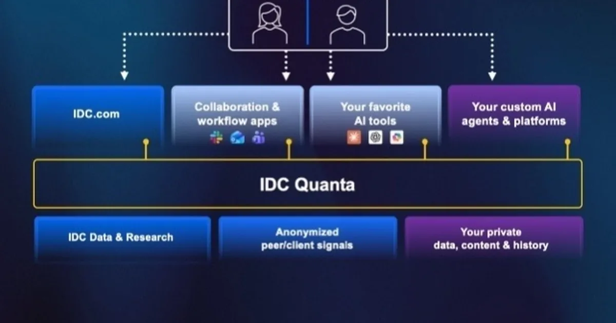 IDC, Directions 2026’da IDC Quanta™ çözümünü tanıtarak teknoloji zekasında yeni dönem başlatıyor