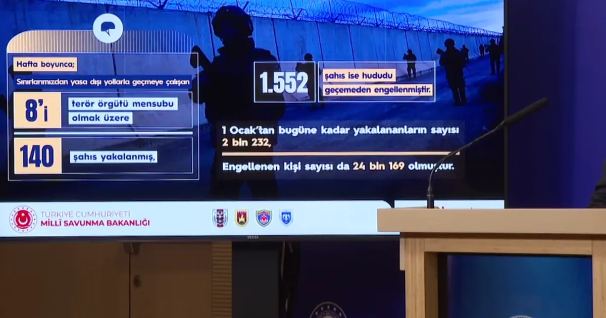 Son bir haftada 140 kaçak geçiş girişimi engellendi… Hudut güvenliği kesintisiz sürüyor