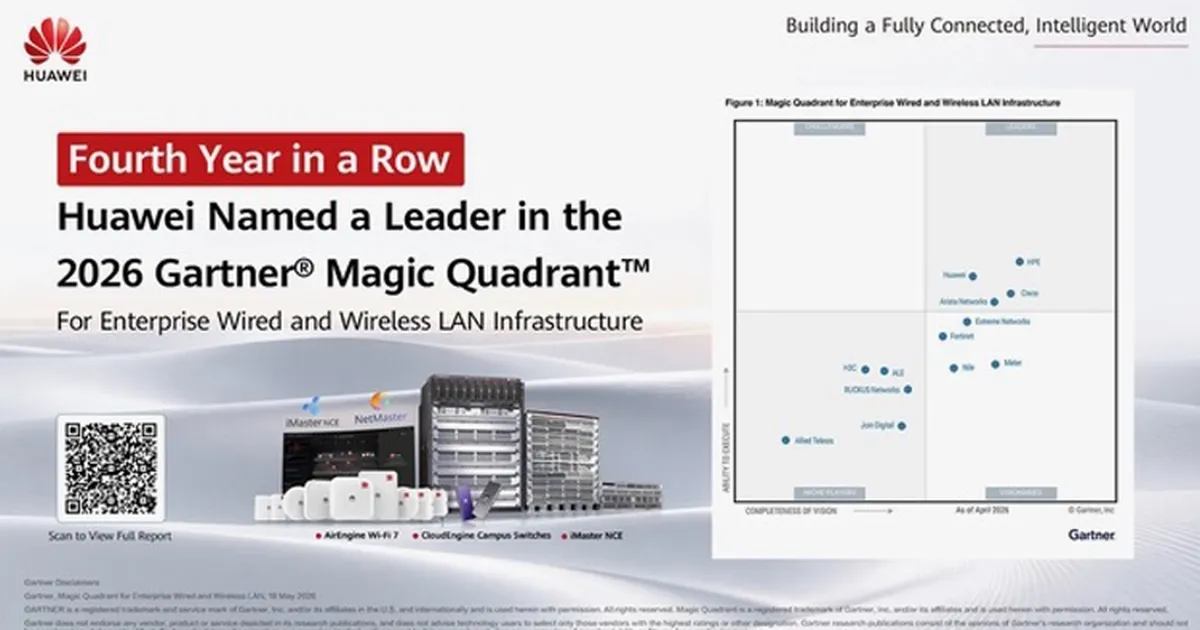 Huawei, 2026 Gartner® Magic Quadrant™ Kurumsal Kablolu ve Kablosuz LAN Altyapısı Raporu’nda 4’üncü kez üst üste lider seçildi