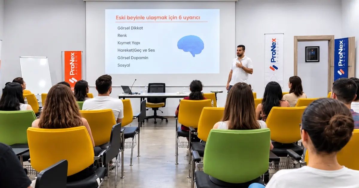 ASSİM’de yapay zekayla marka oluşturmayı öğrendiler