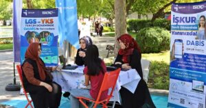 Konya Çalışma ve İş Kurumu İl Müdürlüğü, LGS ve YKS