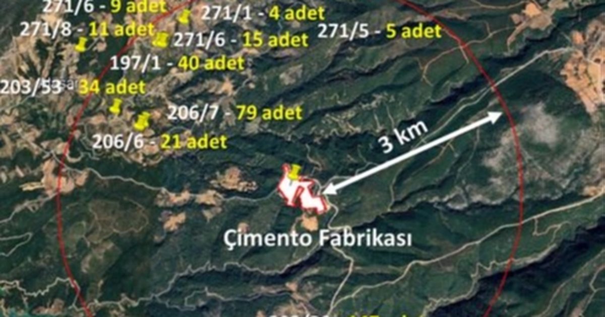 Muğla Büyükşehir’den Bayır-Deştin Çimento Fabrikası bilirkişi raporuna itiraz