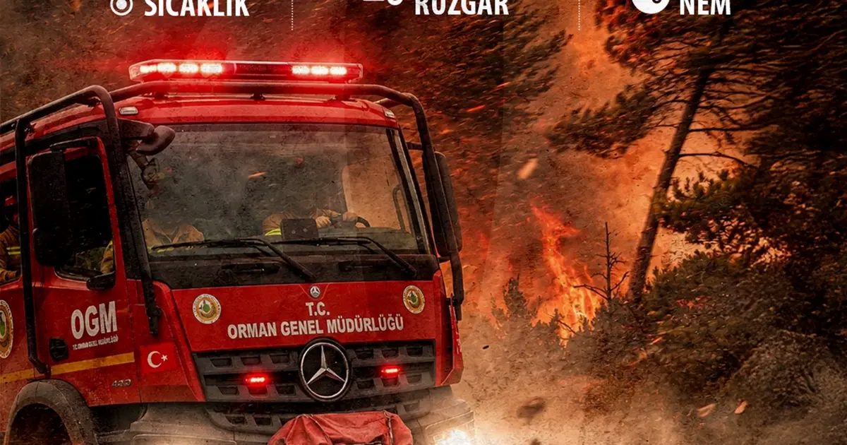 5 il için şiddetli rüzgâr alarmı!