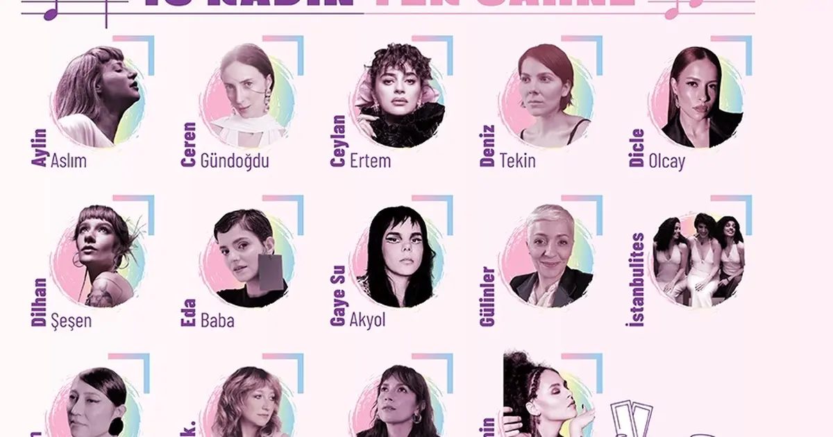 İstanbul Vakfı üniversiteli genç kadınlara destek