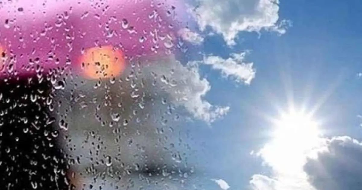 Meteoroloji’den kritik uyarı: Sağanak yağış ve fırtına geliyor!