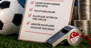 Türkiye Amatör Spor Kulüpleri Konfederasyonu (TASKK), Türkiye Futbol Federasyonu’nun 2026-2027
