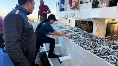 İzmir’de su ürünleri kaynaklarının korunması, sürdürülebilir balıkçılığın sağlanması ve mevzuata