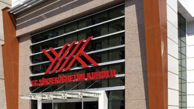 Yükseköğretim Kurulu (YÖK), Türkiye Stratejik Teknoloji İnsan Kaynağı Programı’na başvuru