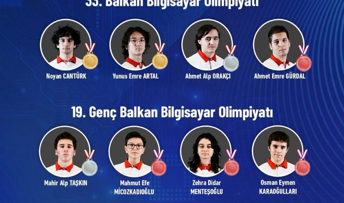 Sanayi ve Teknoloji Bakanı Mehmet Fatih Kacır, Türkiye’nin 2026 uluslararası