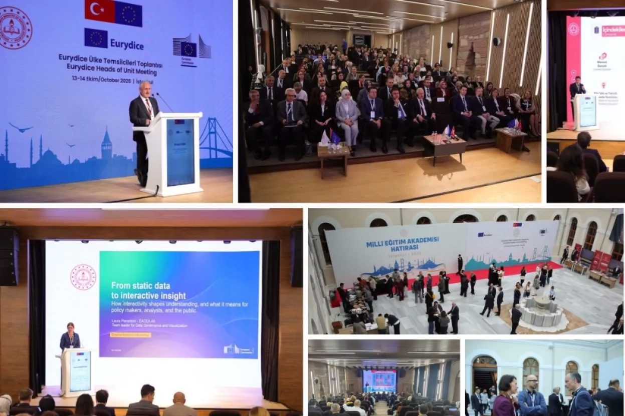 Eurydice Ülke Temsilcileri Toplantısı, 13-14 Ekim 2026'da Türkiye'nin ev sahipliğinde