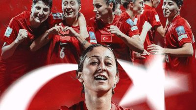 Kadın A Millî Takımı, 2027 FIFA Dünya Kupası Avrupa Elemeleri