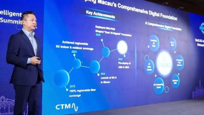 Network X 2026 etkinliğinde CTM, güvenli hedef ağı hakkında bir